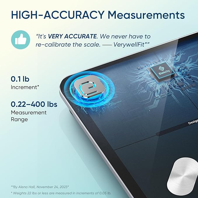 FitSync™ Smart Body Scale