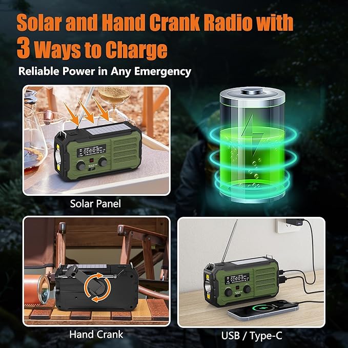 StormGuard™ 37000mWh Emergency Weather Radio