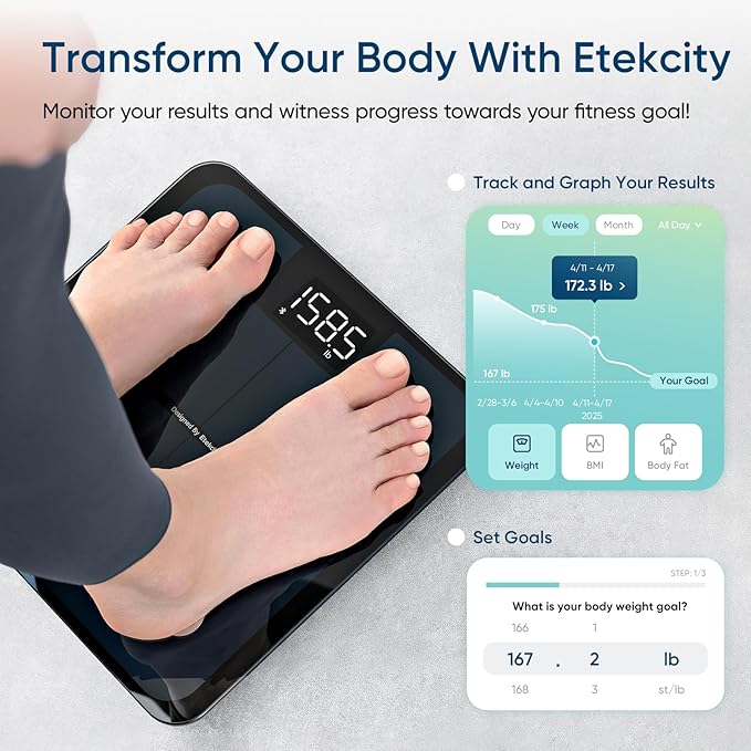 FitSync™ Smart Body Scale